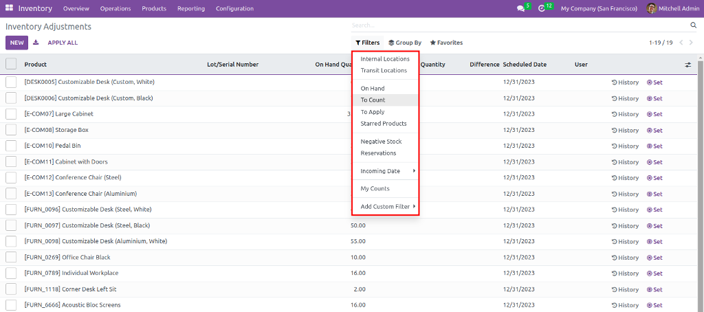 filtering and grouping options for Inventory adjustments