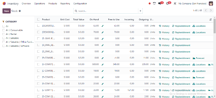 procurement management software